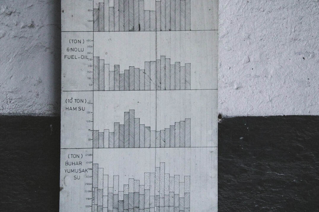 survey data chart